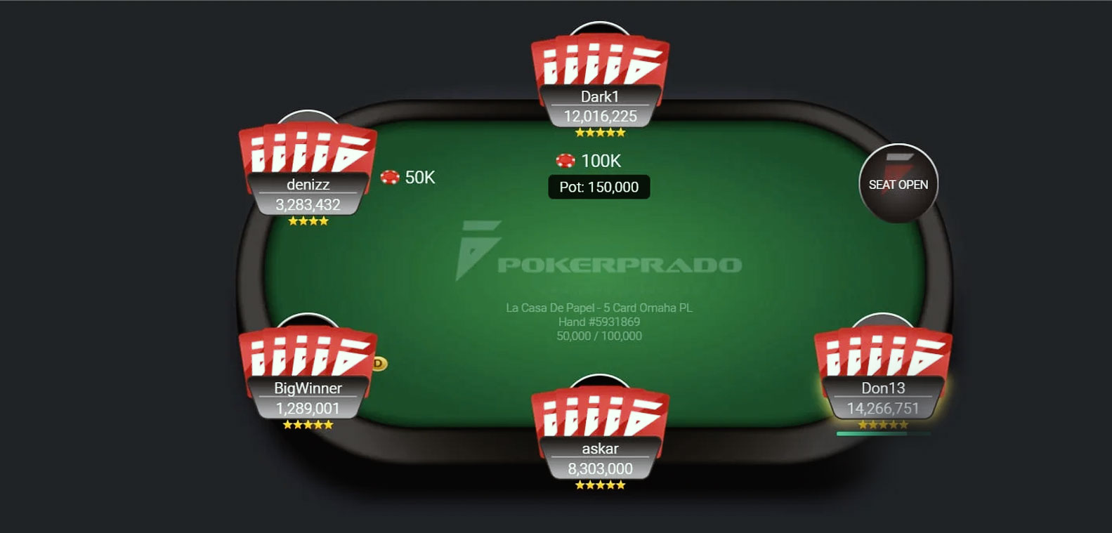 سایت پوکر پرادو Poker Prado